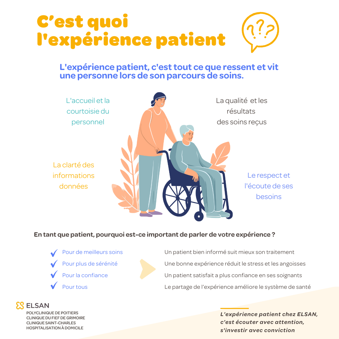 expérience patient